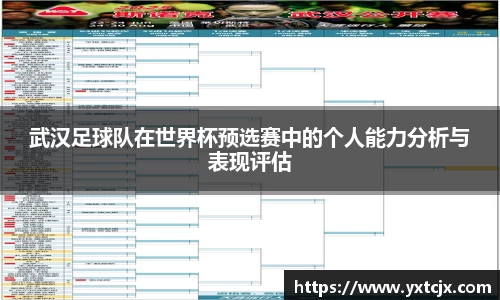 武汉足球队在世界杯预选赛中的个人能力分析与表现评估